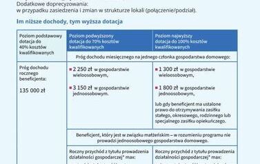 Przechwytywanie2