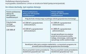 Przechwytywanie2