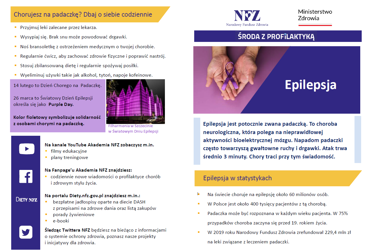 środa