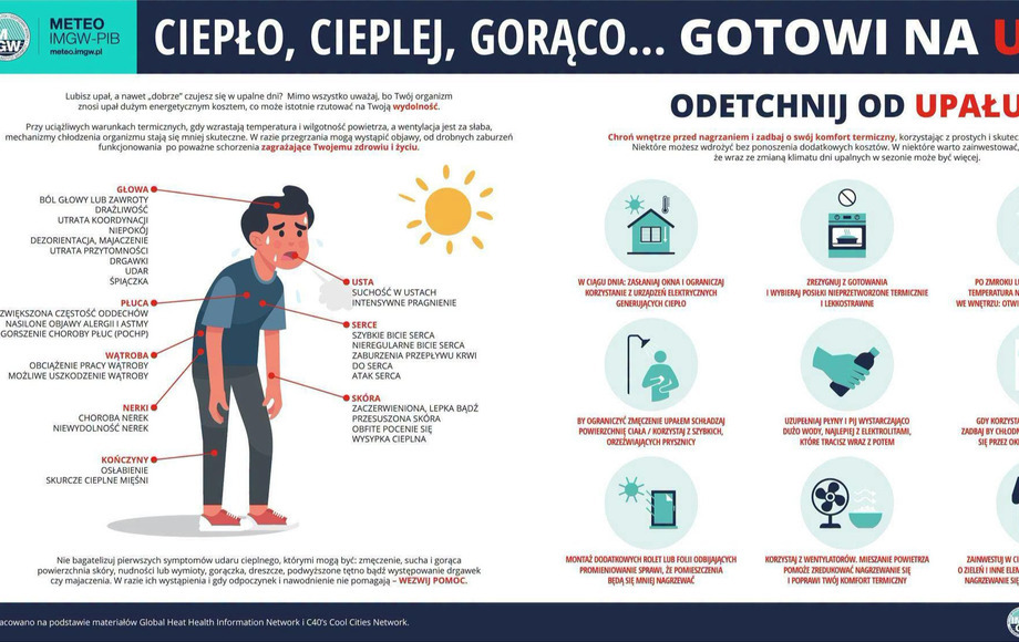 Uwaga mieszkańcy Gminy Przytoczna – nadchodzą upały!